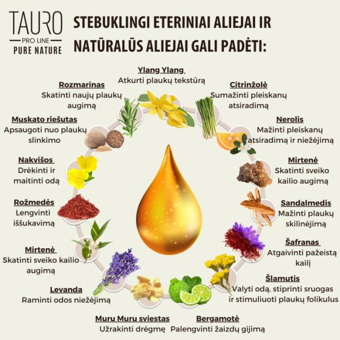 TAURO PRO LINE Pure Nature Magic-Plex šunų ir kačių kailį atkuriantis šampūnas 