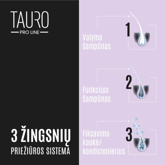 TAURO PRO LINE Ultra Natural Care šampūnas suteikiantis šunų ir kačių kailio apimties 